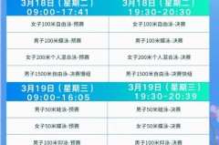 杭州游泳冠军赛2025赛程 - 体坛新闻分类下的文章配图
