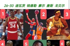 nba中锋排名总榜 - 体坛新闻分类下的文章配图