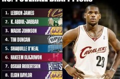 nba历史十大水货状元 - 体坛新闻分类下的文章配图