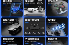 全明星篮球派对上线时间表 - 资讯追踪分类下的文章配图