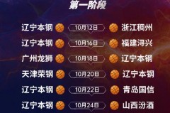 cba2021在哪举行 - 前瞻一览分类下的文章配图