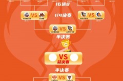 cba季后赛多长时间 - 体坛新闻分类下的文章配图