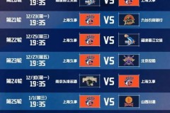 cba上海赛程表 - 资讯追踪分类下的文章配图