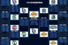 季后赛nba2021总决赛时间 - 体坛新闻分类下的文章配图
