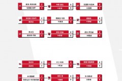 斯诺克大师赛的赛制 - 体坛新闻分类下的文章配图