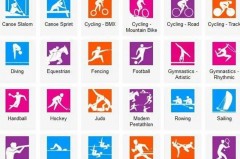 奥运精神是什么用英语来说呢 - 体坛新闻分类下的文章配图