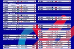 世界冰球最新排名榜 - 体坛新闻分类下的文章配图