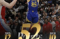 勇士vs灰熊3月21日 - 体坛新闻分类下的文章配图