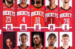 火箭历年阵容名单 - 资讯追踪分类下的文章配图