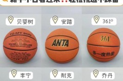 篮球大小分初盘怎么买 - 资讯追踪分类下的文章配图