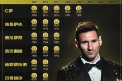 梅西一周的工资 - 资讯追踪分类下的文章配图