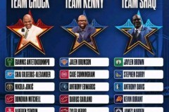 nba 比赛时间表 - 前瞻一览分类下的文章配图