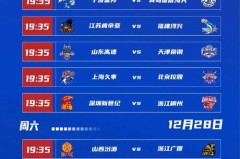 cba 2020–2021年赛程第三阶段什么时候开始 - 体坛新闻分类下的文章配图