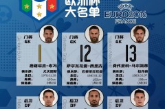 意大利联赛级别 - 资讯追踪分类下的文章配图