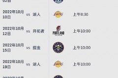 2021nba哪天开始比赛 - 资讯追踪分类下的文章配图