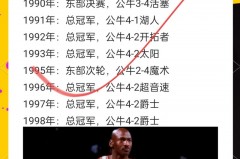 乔丹系列赛场均得分 - 前瞻一览分类下的文章配图