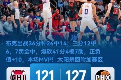 公牛最近11场比赛数据 - 资讯追踪分类下的文章配图