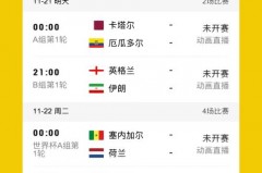 世界杯要踢几场 - 体坛新闻分类下的文章配图