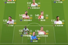 spurs是哪个球队 - 体坛新闻分类下的文章配图