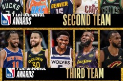 今年nba全明星首发阵容 - 体坛新闻分类下的文章配图