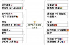 埃瓦尔的比赛日程 - 体坛新闻分类下的文章配图