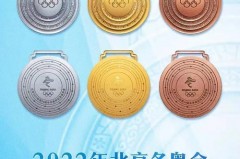 冬奥会奖牌总榜 - 资讯追踪分类下的文章配图