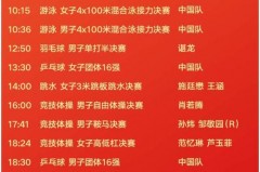 东京奥运会什么时候开启 - 资讯追踪分类下的文章配图