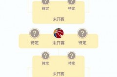 山西男篮第一阶段赛程安排 - 体坛新闻分类下的文章配图