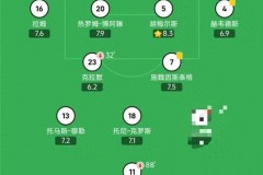 2014世界杯德国晋级之路 - 资讯追踪分类下的文章配图