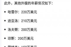 cba现役球员薪资排名 - 资讯追踪分类下的文章配图