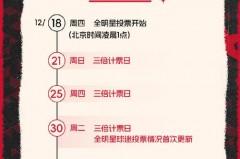 nba全明星投票截止时间 - 体坛新闻分类下的文章配图