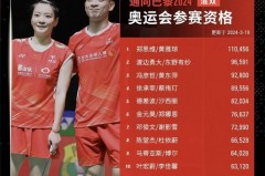 羽毛球奖金榜 - 前瞻一览分类下的文章配图