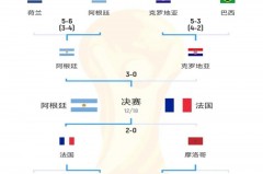 世界杯预选赛篮球赛2021赛程 - 体坛新闻分类下的文章配图