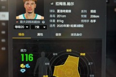 nba2k13各位置好用球员 - 前瞻一览分类下的文章配图