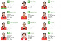 奥运会女排规程 - 前瞻一览分类下的文章配图