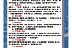 篮球规则的作用 - 资讯追踪分类下的文章配图