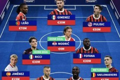 ac米兰几次意甲冠军了 - 体坛新闻分类下的文章配图