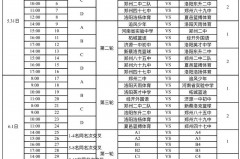 20202021cba季后赛程表 - 体坛新闻分类下的文章配图