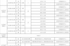 cba第二阶段完整赛程表最新 - 资讯追踪分类下的文章配图