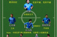 02年世界杯在哪国举行的呢 - 前瞻一览分类下的文章配图