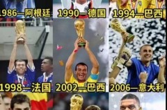 第一届世界杯在什么时候举行 - 体坛新闻分类下的文章配图