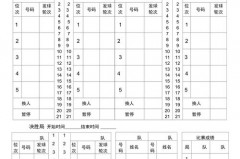 排球一局多少分啊 - 体坛新闻分类下的文章配图