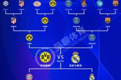 曼联对皇家马德里比分 - 体坛新闻分类下的文章配图