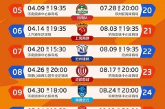 中超联赛什么时间开赛? - 体坛新闻分类下的文章配图
