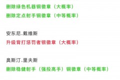 2konline怎么获得球员 - 体坛新闻分类下的文章配图