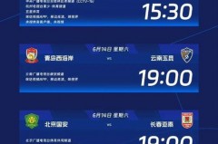 中超联赛几月份开始 - 资讯追踪分类下的文章配图