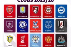 英超历史联赛冠军球队 - 资讯追踪分类下的文章配图