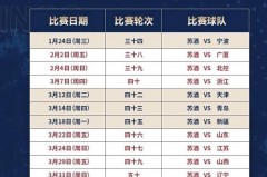 2019~2020cba联赛赛程表 - 前瞻一览分类下的文章配图