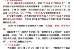 巴西哪个城市曾承办过奥运 - 前瞻一览分类下的文章配图