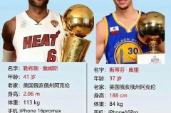 nba现在真的假 - 体坛新闻分类下的文章配图